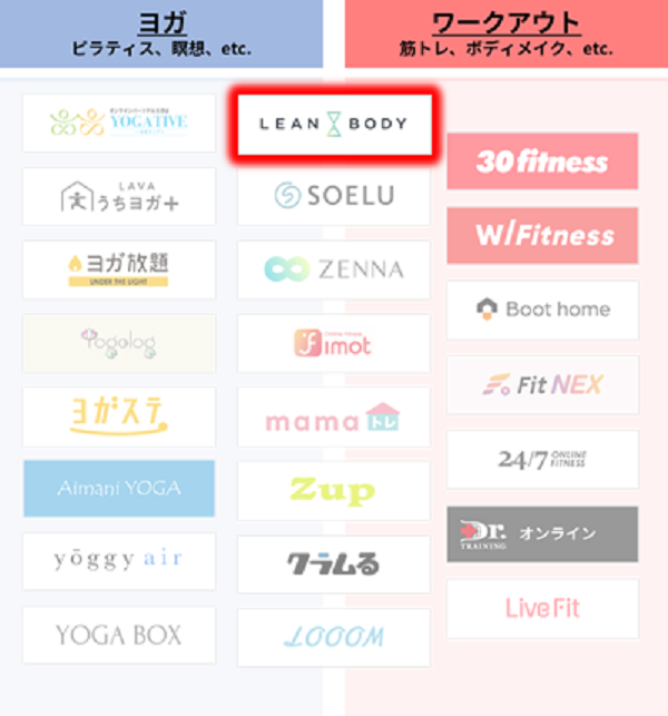 leanbodyリーンボディのジャンル